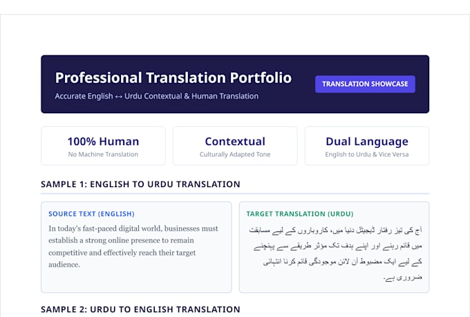 proofread and edit english and urdu articles, blogs, and documents